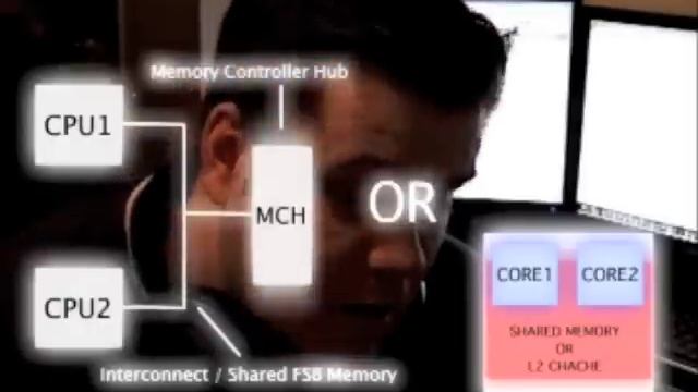 Multiprocessing смотреть онлайн