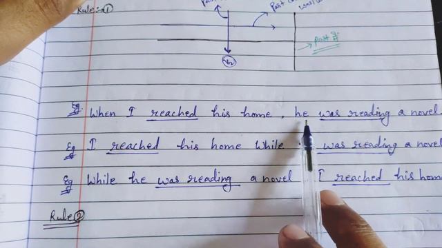past continuous tense short trick 😳|| class-8,9,10|| #trending #video #tenses #structure #example смотреть онлайн