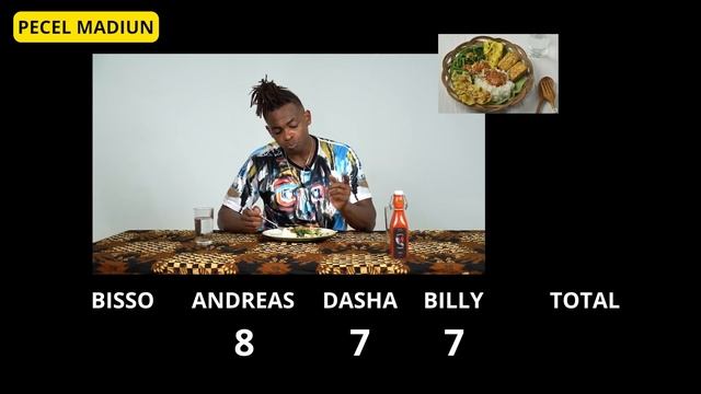 This is what Westerners Really think about East Java Food in Indonesia смотреть онлайн