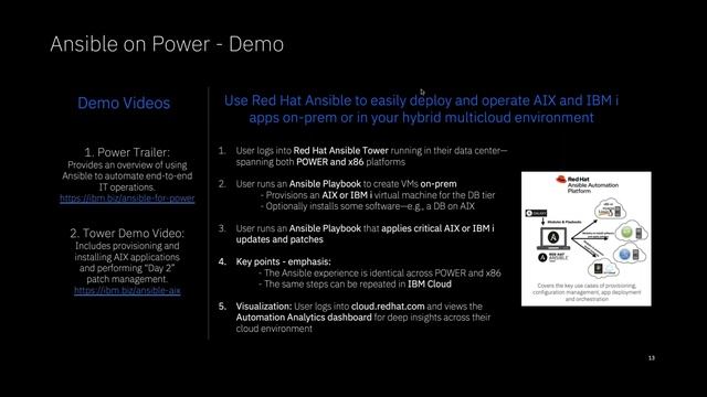 Automate AIX and IBM i admin tasks with Ansible Content смотреть онлайн