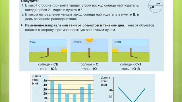 РАСПРЕДЕЛЕНИЕ СОЛНЕЧНОГО СВЕТА смотреть онлайн