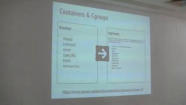 DrupalDay Lisboa 2014: Docker Containers - testing automation and development in Drupal (pt1) смотреть онлайн