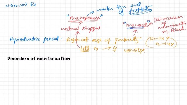 #2 DISORDERS OF MENSTRUATION | Menarche?Menopause? Indicator Of Normal Reproductive Phase?