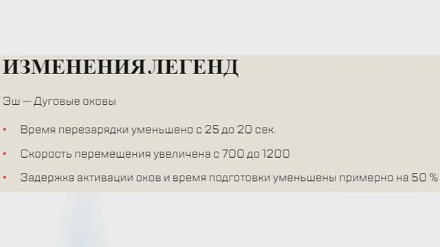 НОВЫЙ ИВЕНТ 28 МАРТА: РЕЛИКВИЯ на ЭШ - Патчноут и Новый Режим - qadRaT Apex Legends Новости смотреть онлайн