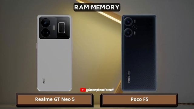 Realme GT Neo 5 Vs Xiaomi Poco F5