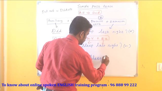 SPOKEN ENGLISH IN TAMIL | HOW TO SPEAK ENGLISH FLUENTLY THROUGH TAMIL | USAGE OF SIMPLE PAST TENSE смотреть онлайн