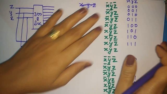 4 to 16 decoder using 3 to 8 decoders смотреть онлайн