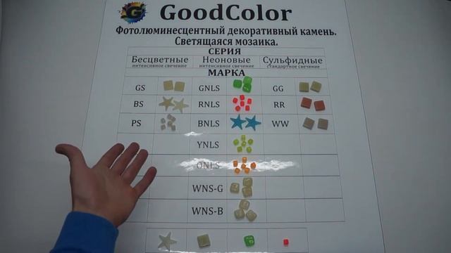 Светящаяся мозаика. Обзор товара. смотреть онлайн