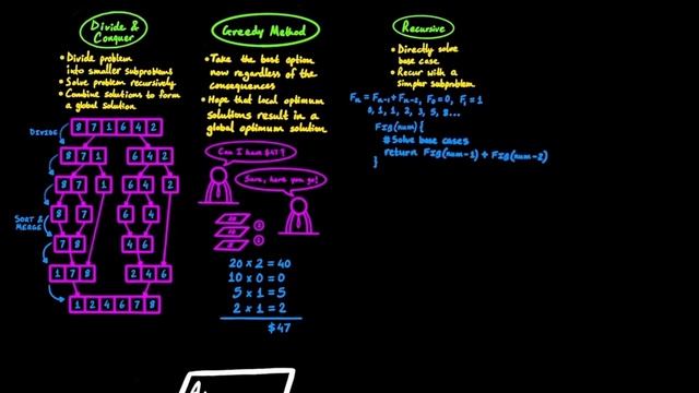 Software Engineering | 4 years of university in 32 minutes смотреть онлайн