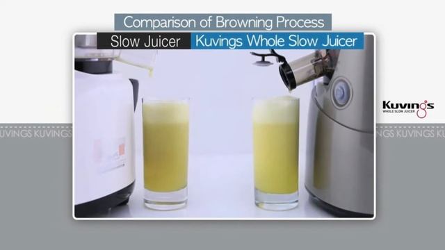 Top 10 Best Slow Juicer On Amazon 2022 смотреть онлайн
