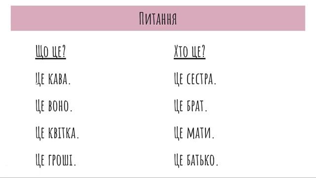 Украинский язык для русскоговорящих Урок 2 (цифры 1-10, местоимения, полезные фразы) смотреть онлайн
