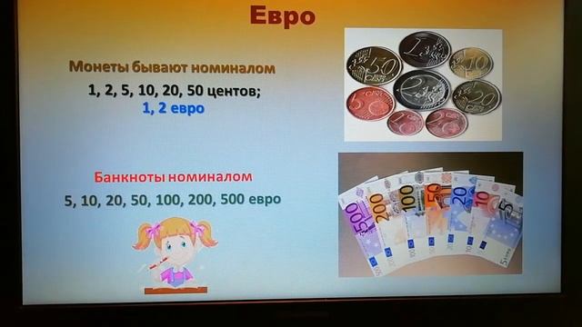Финансовая грамотность. Валюты.