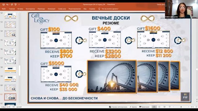 ПРЕЗЕНТАЦИЯ GIFT OF LEGACY смотреть онлайн