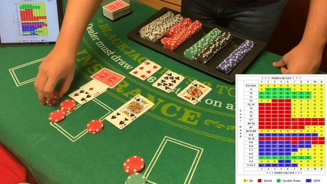 Playing Blackjack Basic Strategy смотреть онлайн