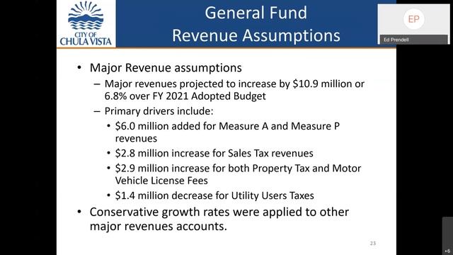 Fiscal Year 2022 Budget Workshop смотреть онлайн