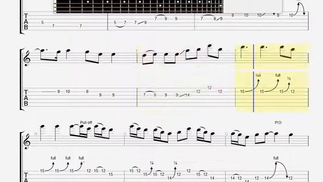 Black Sabbath Paranoid GUITAR SOLO TABLATURE смотреть онлайн