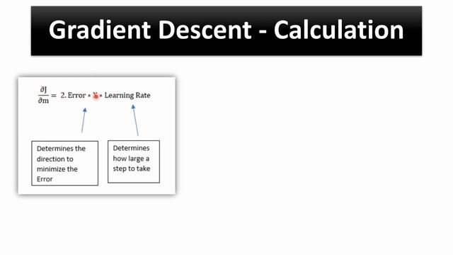 Gradient Descent - Linear Regression смотреть онлайн