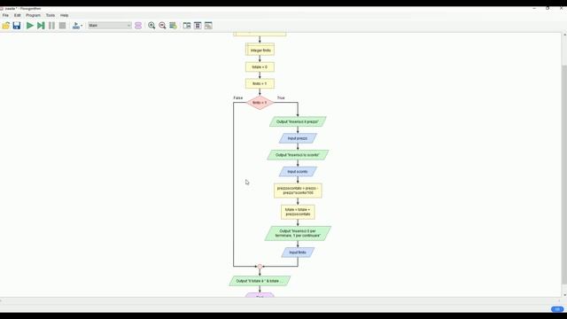 Flowgorithm - Dal diagramma a Python - istruzione IF смотреть онлайн
