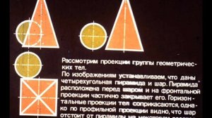 Анализ геометрической формы деталей Диафильм по черчению для VII класса