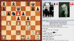 Шахматы. Алехин - Нимцович. Знаменитая "ПУШКА АЛЕХИНА" в действии!