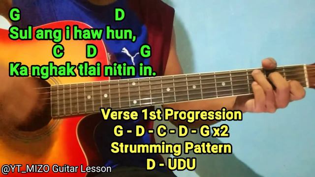 H.Lallawmkima - Ka thai (Guitar Lesson/Perhdan) смотреть онлайн