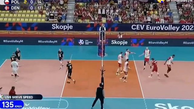 Wilfredo Leon's New World Record Serve (138 Km/h)