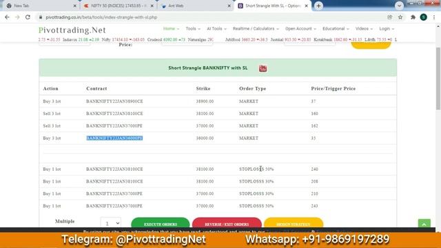 New Options Selling Algo Type Utility with all SL defined - Calculated Ris Reward | Pivottrading.Ne смотреть онлайн