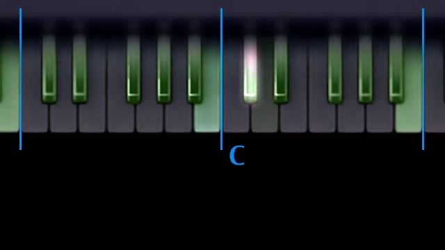 Dont Worry Be Happy - Bobby McFerrin - How to play смотреть онлайн