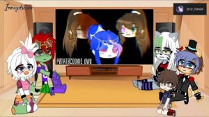 Fnaf Security Breach react to Afton Family | Pt. 2 | William, Michael and Mrs Afton | read desc |