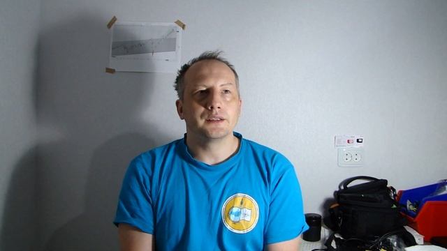 предварительные итоги Sony DSC HX1