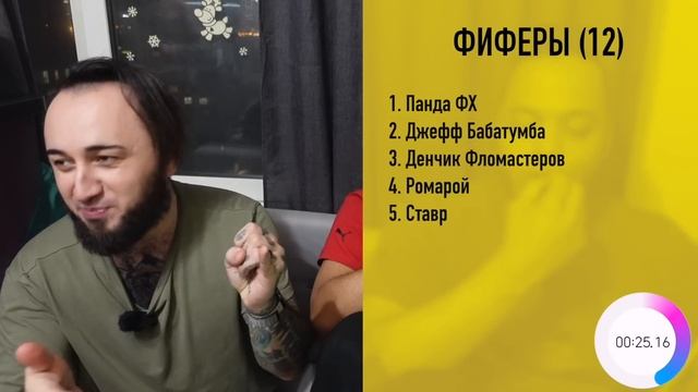 МЫСЛИТЬ КАК ПОДПИСЧИК | ГЕРМАН ЭЛЬ КЛАССИКО vs АЛЕКСЕЙ ГУРКИН | О ЧЕМ МЫ НЕ ДУМАЛИ В ДЕТСТВЕ?| 100К смотреть онлайн