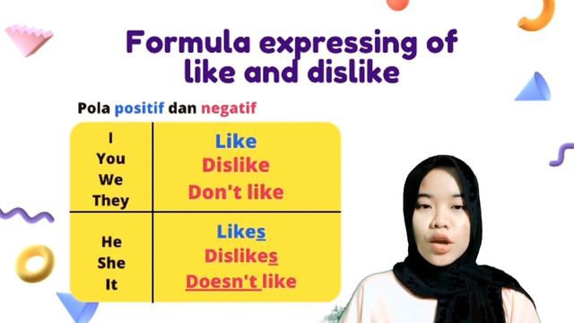 UAS ENGLISH LANGUAGE TEACHING METHODOLOGY (EXPRESSING OF LIKE & DISLIKE) смотреть онлайн