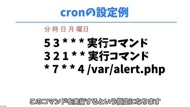 【cron入門】プログラムを自動実行できるCrontab(クーロン)とは？ смотреть онлайн