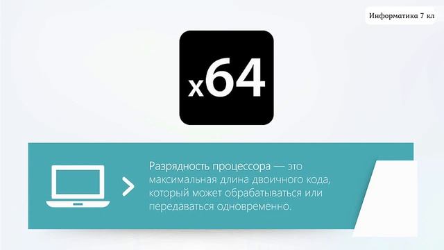 Основные компоненты компьютера и их функции. 7 кл