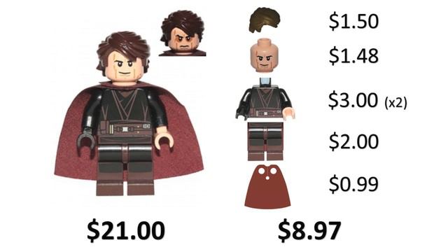 How To Buy Cheap LEGO Minifigures смотреть онлайн