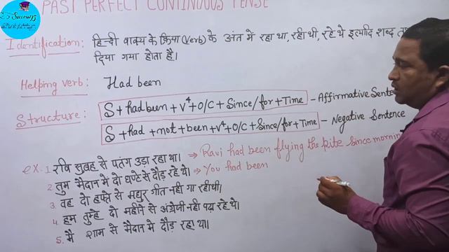 English grammar!! Past perfect continuous tense!! affirmative and negative sentences!! #success95 смотреть онлайн