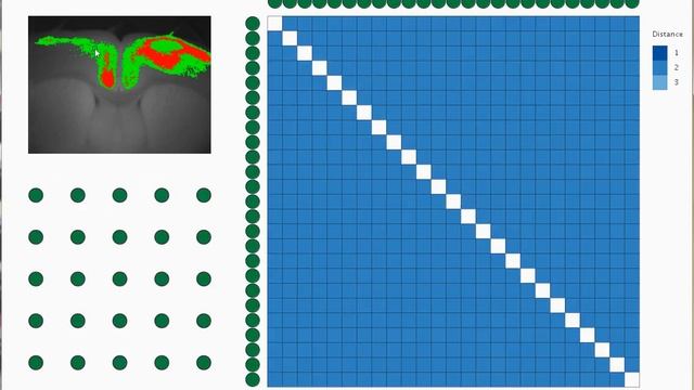 Distance Matrix Navigation смотреть онлайн