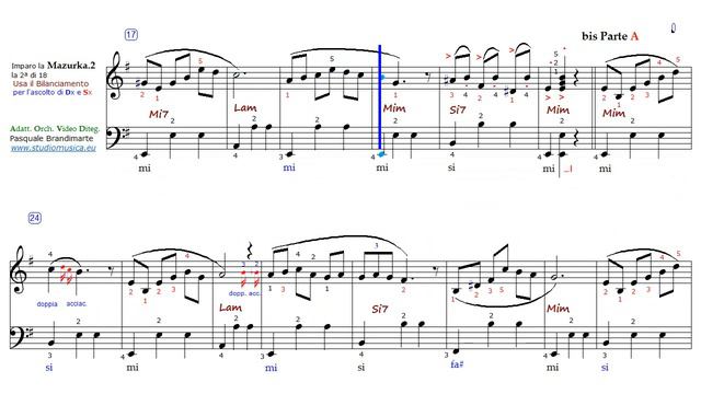 Imparo la Mazurka "2" di Pasquale Brandimarte per Fisa - Ascolto Rall. a120 смотреть онлайн