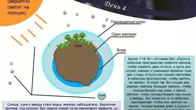 Антарктида. Тайны открыты. История происхождения. смотреть онлайн