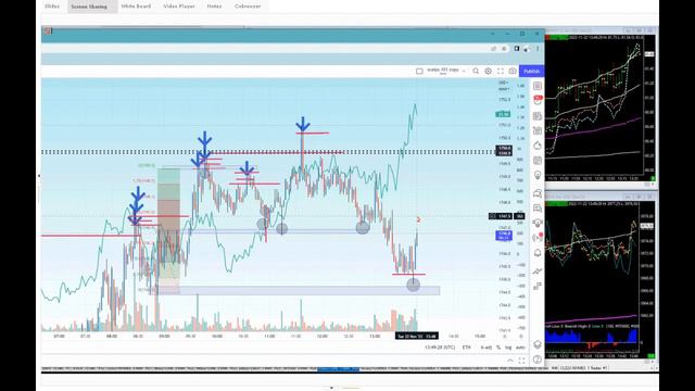 Brackets + Structure + Divergence смотреть онлайн