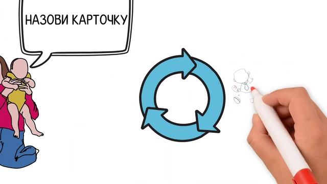 ESL игры для детей. В какие игры играть с детьми на уроке английского смотреть онлайн