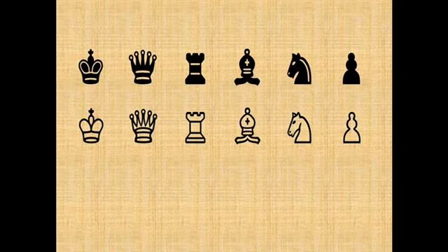 Основы шахматной игры. Урок 1. Знакомство с шахматной доской смотреть онлайн