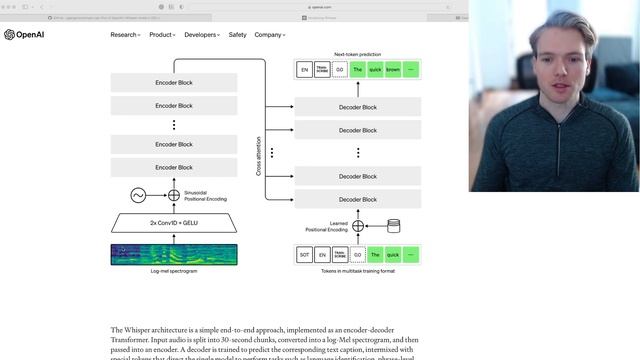 Exploring Whisper C++ : Open Source Speech Recognition Library with iOS Swift UI Sample смотреть онлайн