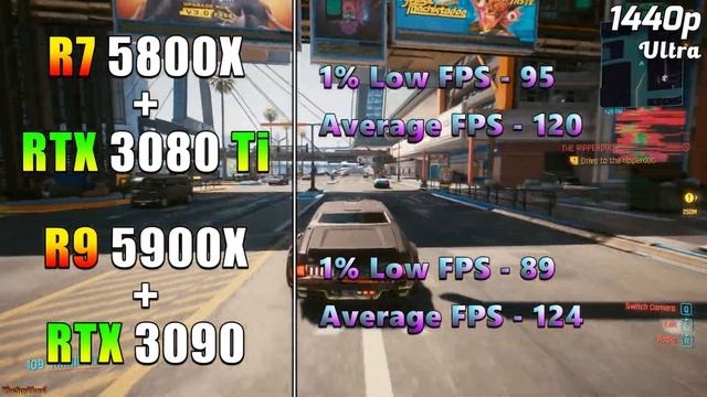 Ryzen 7 5800X + RTX 3080 Ti vs Ryzen 9 5900X + RTX 3090 | PC Gameplay Tested смотреть онлайн