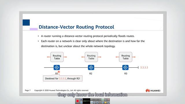 6.1.1 Classification of Dynamic Routing Protocols смотреть онлайн