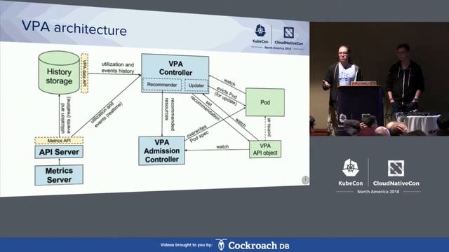 Intro: Autoscaling SIG - Solly Ross, Google & Michael Hausenblas, Red Hat смотреть онлайн
