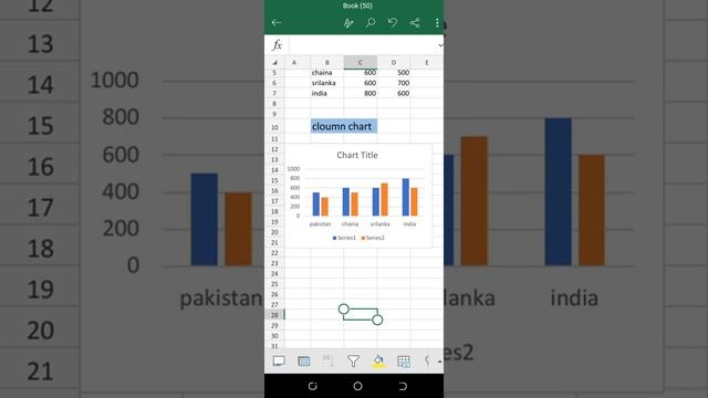 cloumn & Bar chart in ms excel | Android phone | Ansa hameed смотреть онлайн