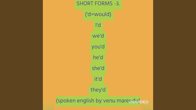 SHORT FORMS -3| 'd=WOULD|SPOKEN ENGLISH BY VENU MAREEDU смотреть онлайн