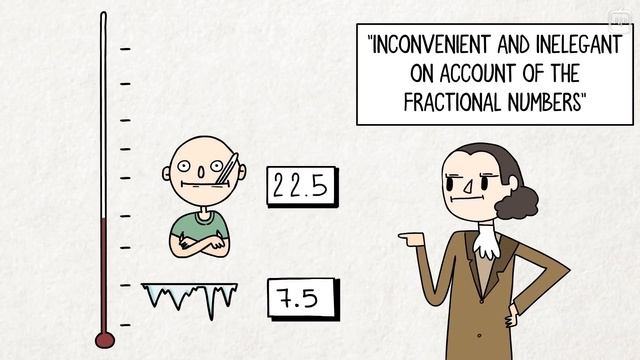 Какого Фаренгейта?! [Veritasium] смотреть онлайн