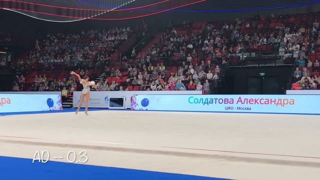 ANALYSIS ALEXANDRA SOLDATOVA BALL 2019 смотреть онлайн